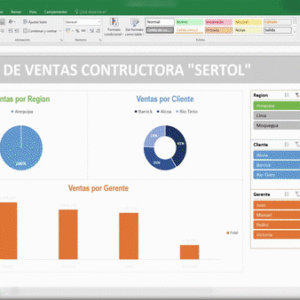 Dashboard Interactivos con Tablas Dinámicas & Gráficos Avanzados